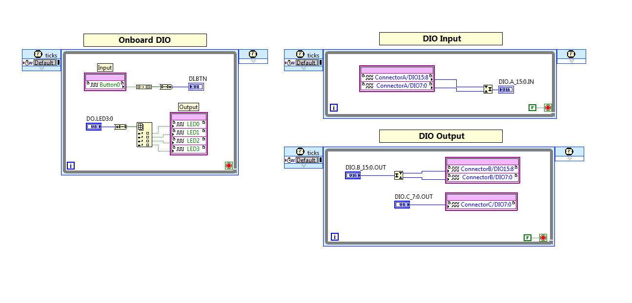 AllDIO FPGA.PNG